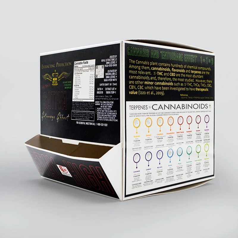 Custom Printed Dispenser Boxes Wholesale